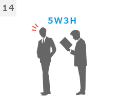 145W3H