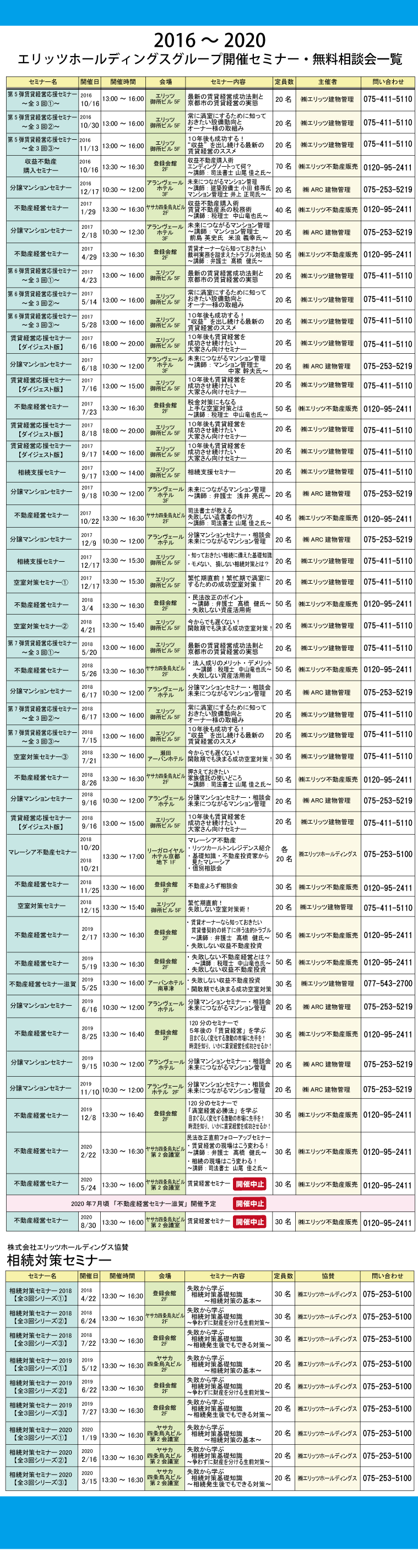 エリッツホールディングスグループ過去セミナー